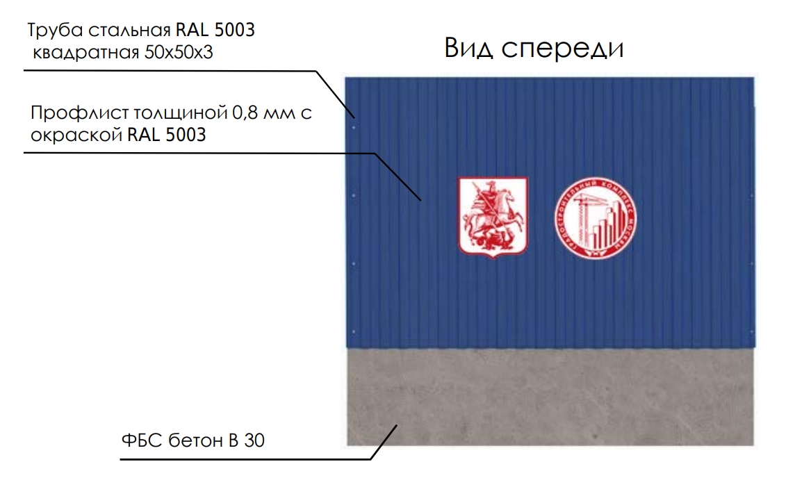 Стандартное ограждение, используемое на НЕ видовых местах ТИП 2.5