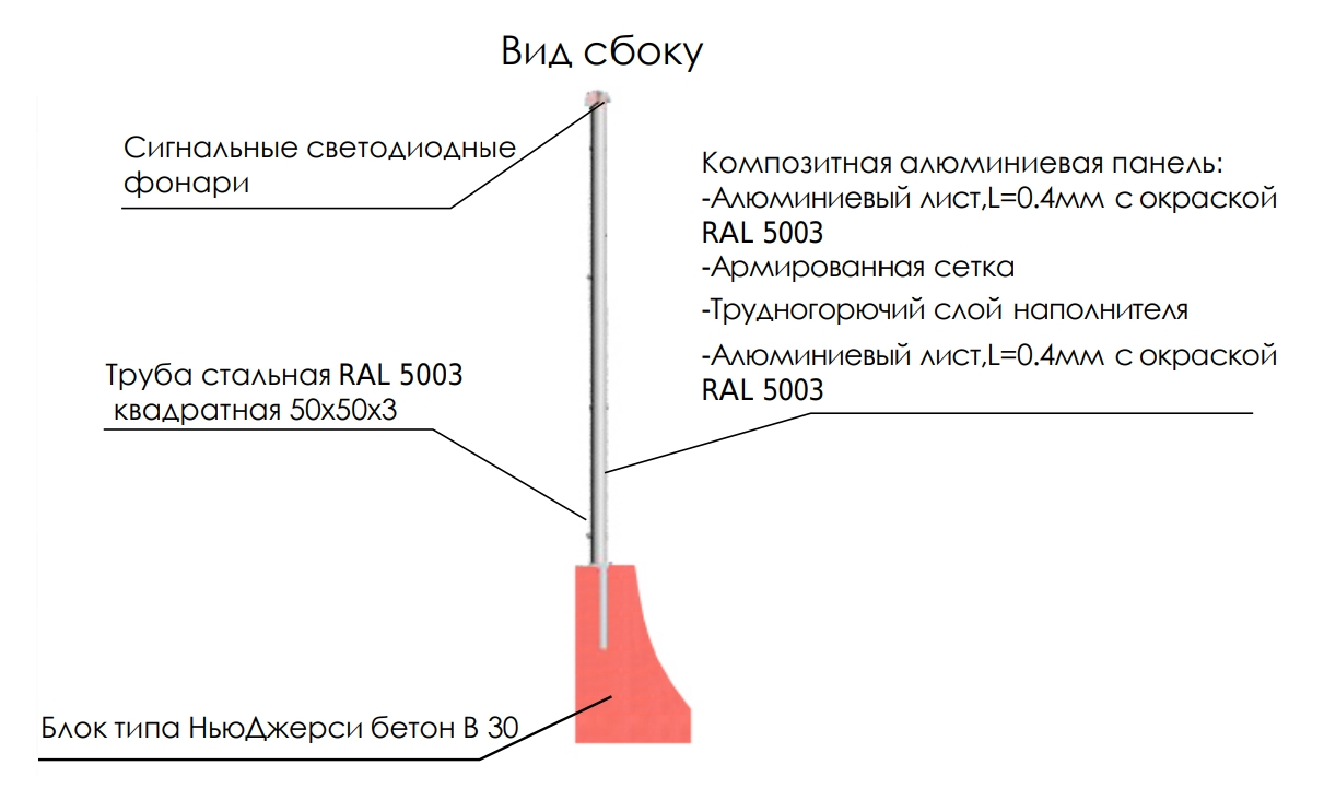 Защитное ограждение на проезжей части ТИП 2.1