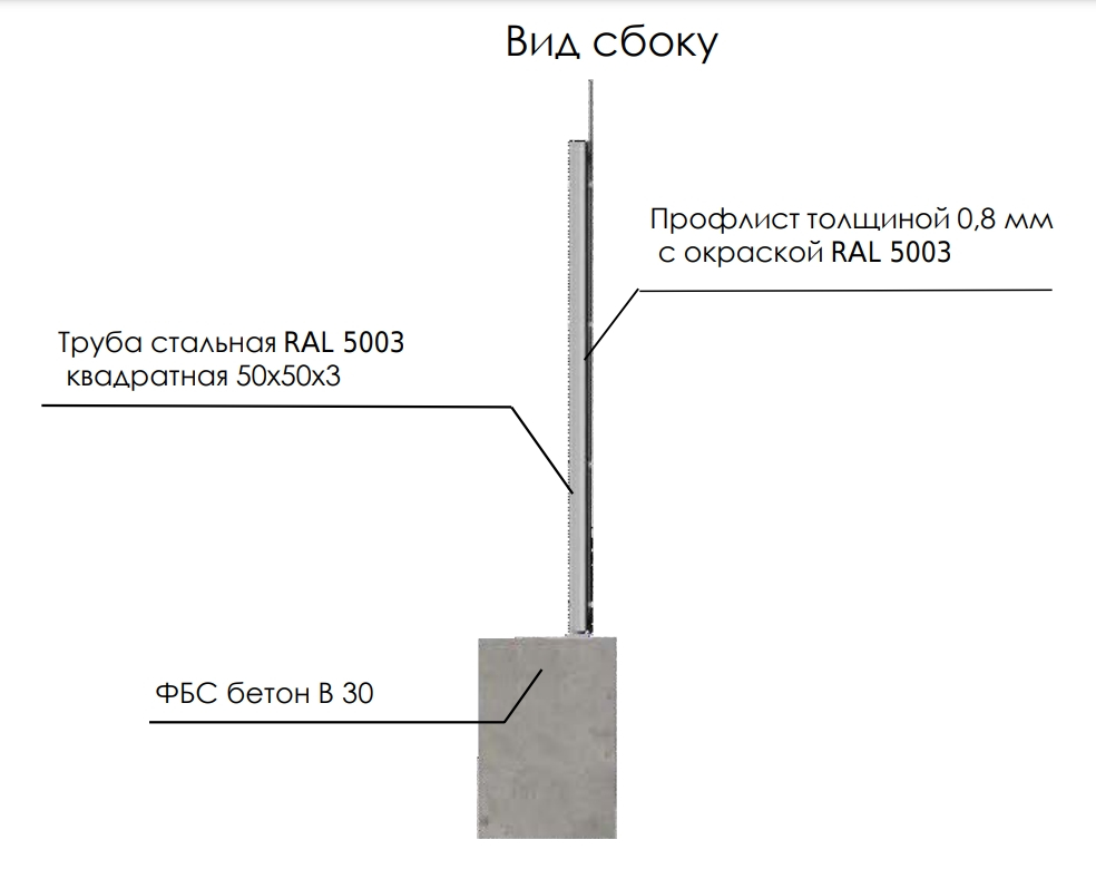 Стандартное ограждение, используемое на НЕ видовых местах ТИП 2.5