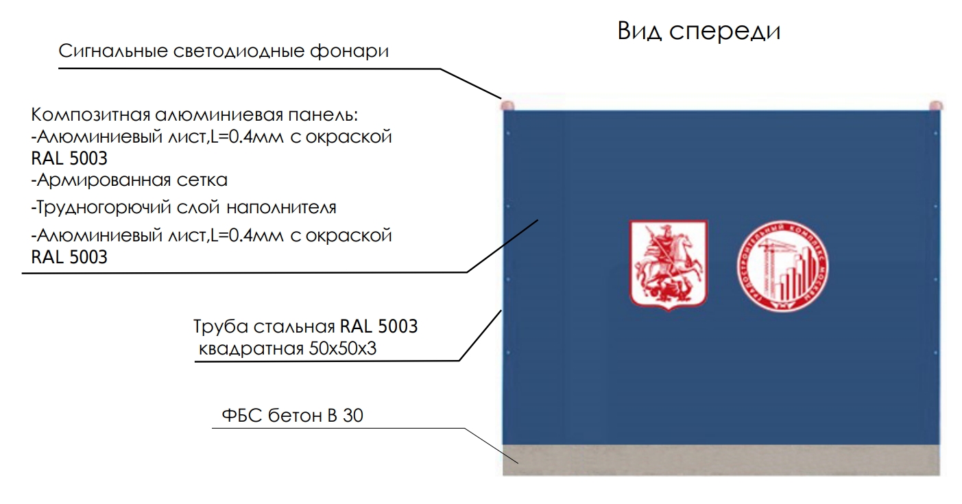 Защитное ограждение вне проезжей части ТИП 2.2