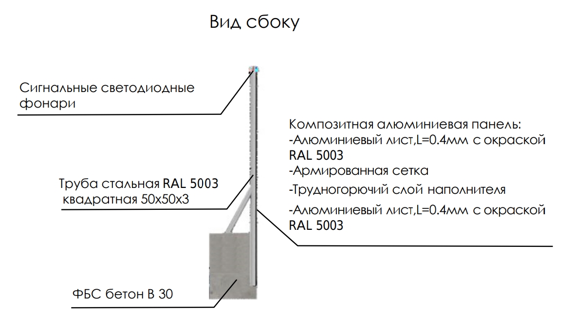 Защитное ограждение вне проезжей части ТИП 2.2